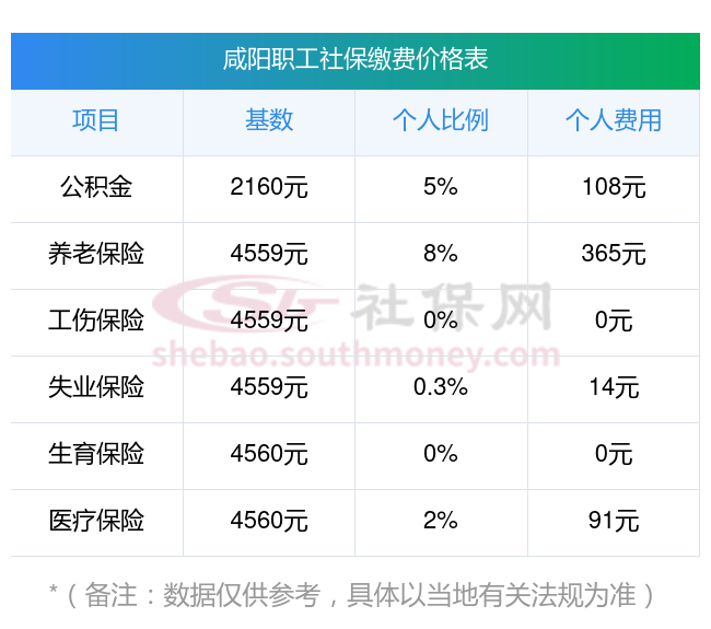 德宏最新社保卡有8000可以取现多少方法分析(最方便真实的德宏社保能不能取出来方法)