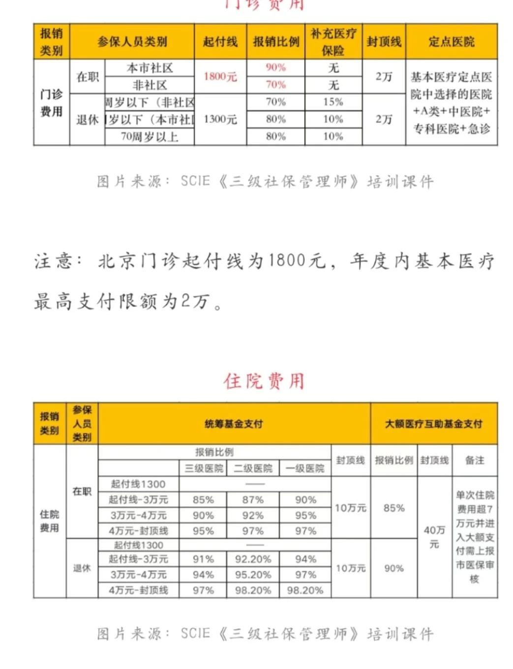 德宏最新医保现金报销多久到账方法分析(最方便真实的德宏医保报销是现金结算吗方法)