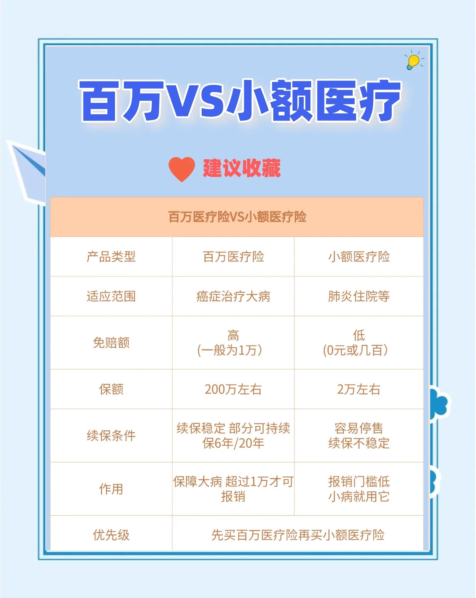 德宏最新全国小额医保卡变现联系方式方法分析(最方便真实的德宏全国小额医保卡变现联系方式西安方法)