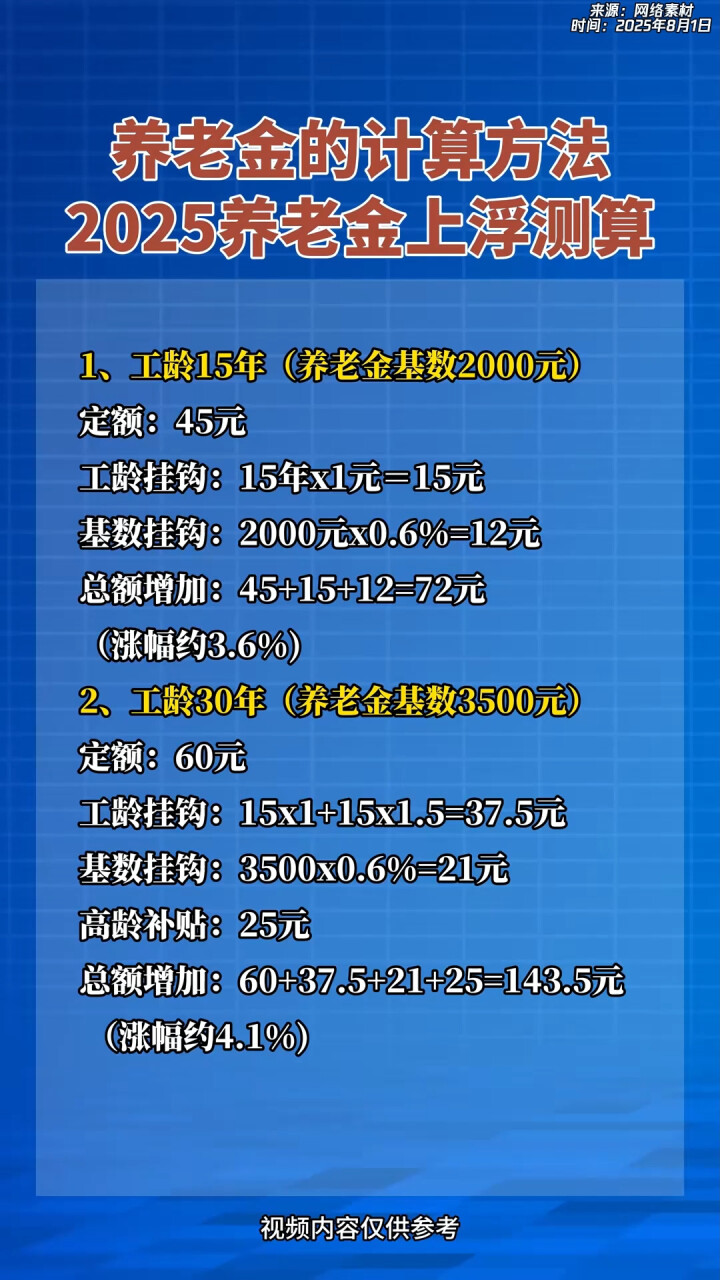 德宏最新套取养老金最厉害三个方法方法分析(最方便真实的德宏套取国家养老金罪认定标准方法)