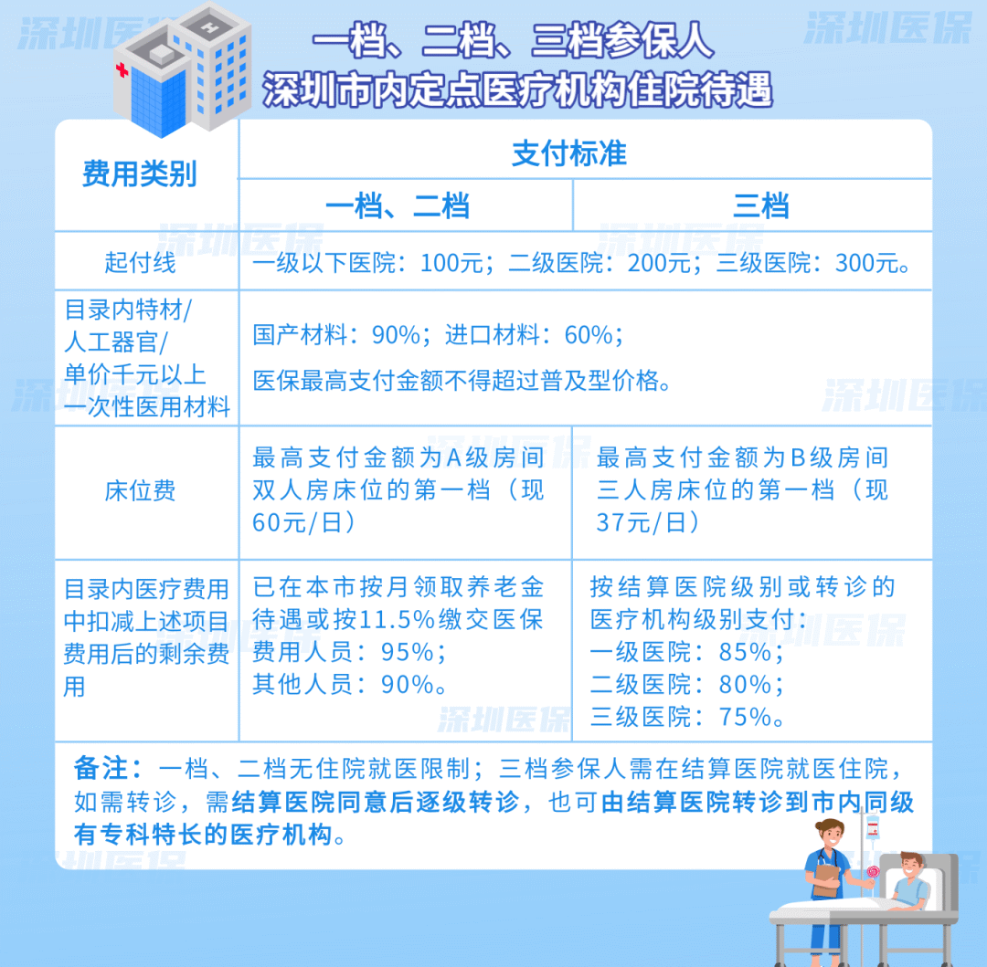 德宏最新医保套现是用什么套的方法分析(最方便真实的德宏医保套现是用什么套的啊方法)