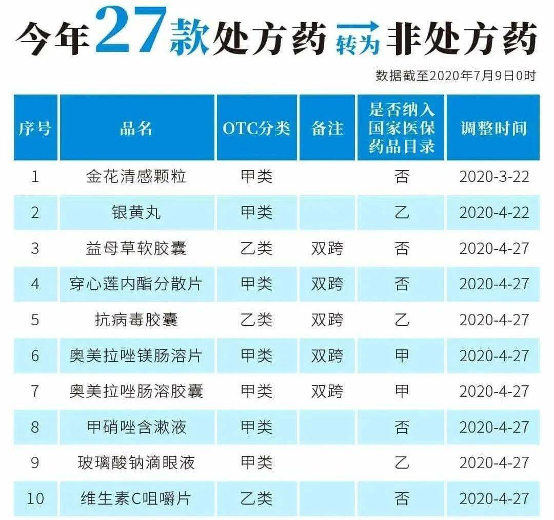 德宏最新24小时高价回收医保医保套出方法分析(最方便真实的德宏医保回收的药是真的吗方法)