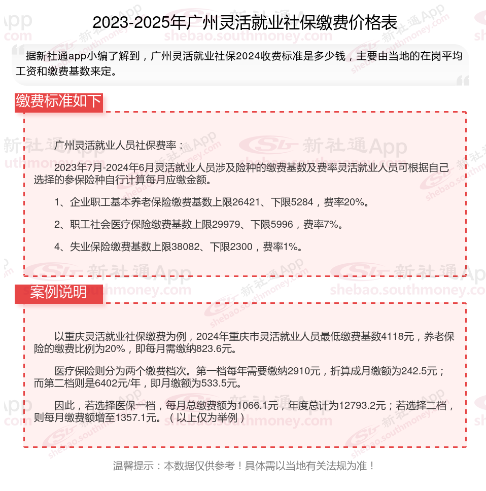 德宏最新社保不想交了可以退吗方法分析(最方便真实的德宏公司交的社保不想交了可以退吗方法)