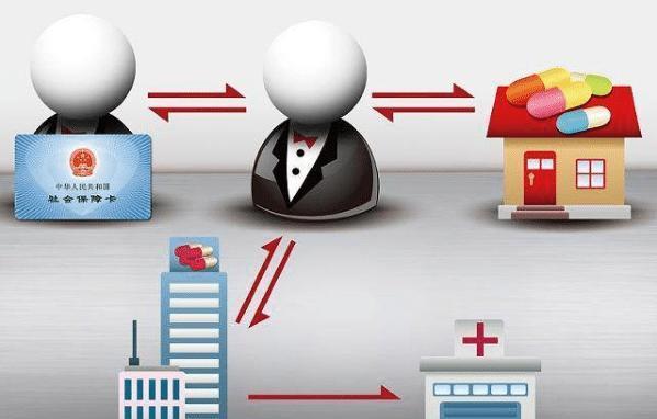 德宏最新医保套现怎么套啊方法分析(最方便真实的德宏医保套现的联系方式方法)