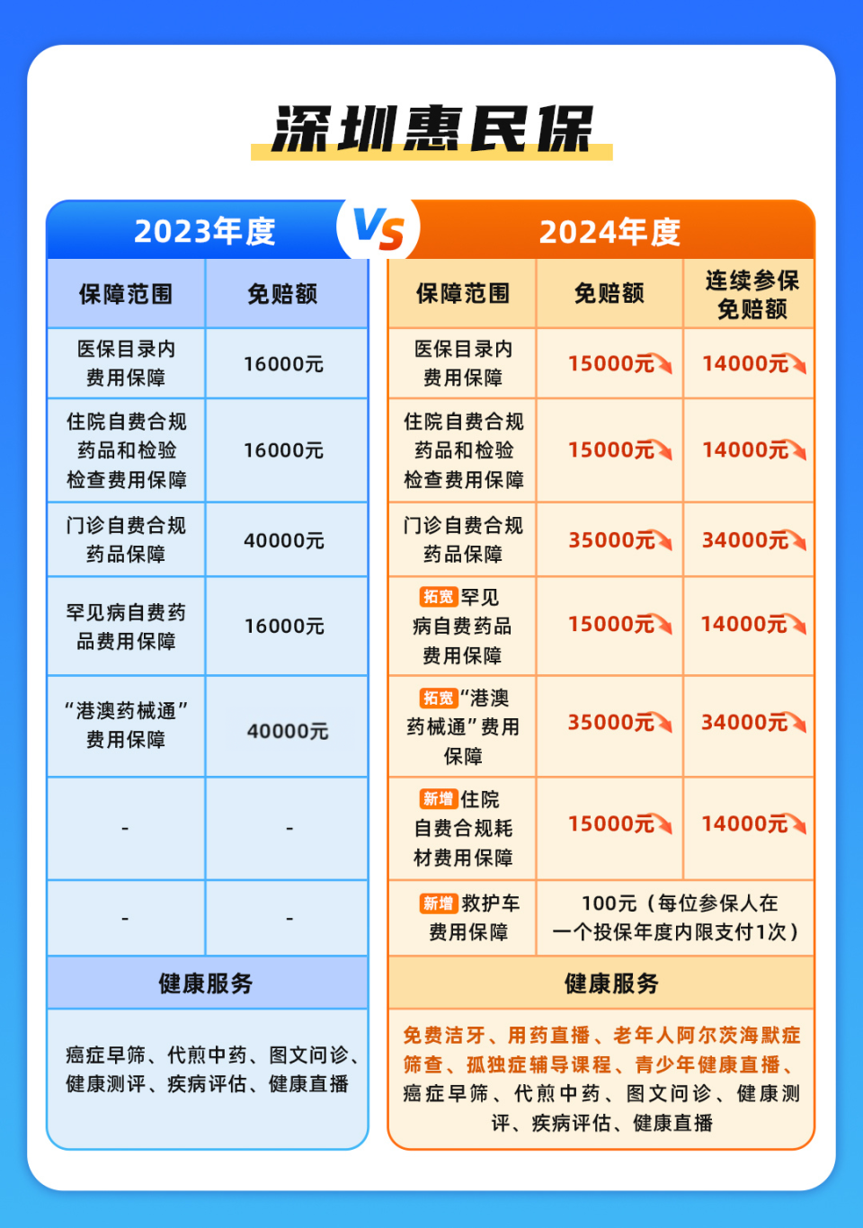 德宏最新深圳哪里可以套医保卡现金方法分析(最方便真实的德宏急用深圳钱套医保卡联系方式方法)