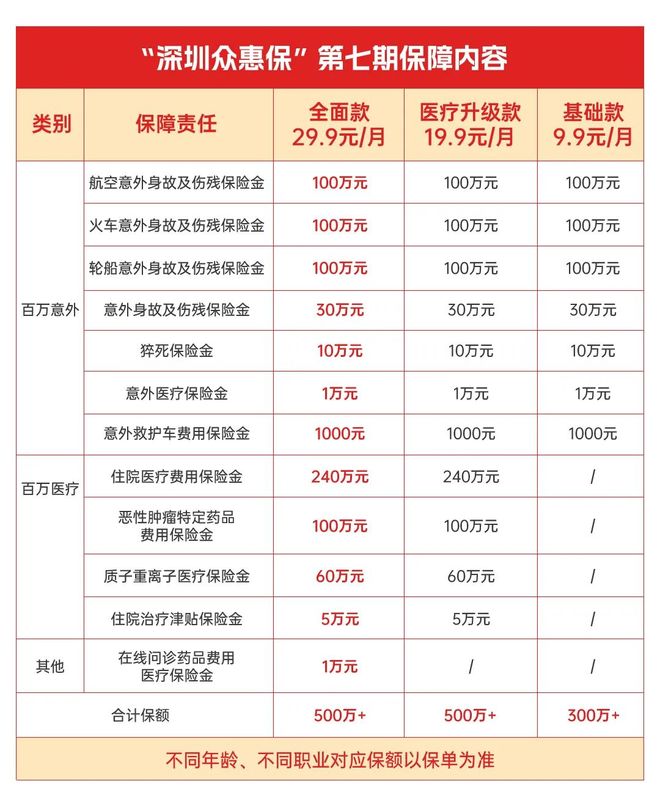德宏最新深圳医保报销多久到账方法分析(最方便真实的德宏深圳医保报销多久到账啊方法)