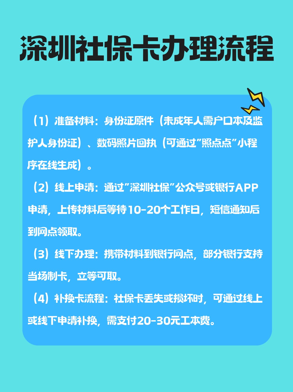 德宏最新医保卡提取手续流程方法分析(最方便真实的德宏医保卡提取的比例是多少方法)